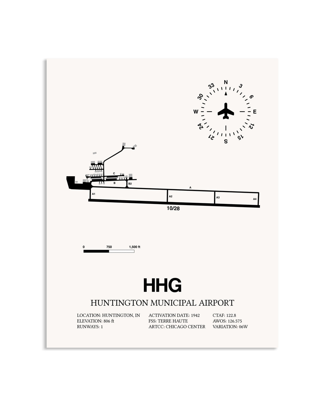Gray Huntington Municipal Airport framed poster displayed in an airplane hangar
