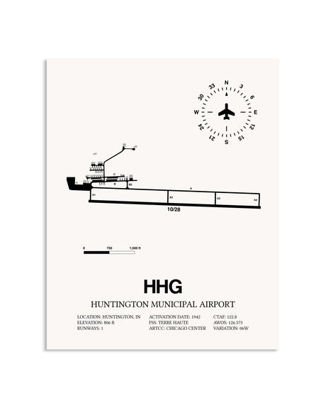 Gray Huntington Municipal Airport framed poster displayed in an airplane hangar