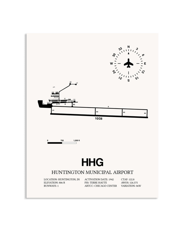 Gray Huntington Municipal Airport framed poster displayed in an airplane hangar