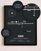 De Kalb County Airport poster size comparison chart