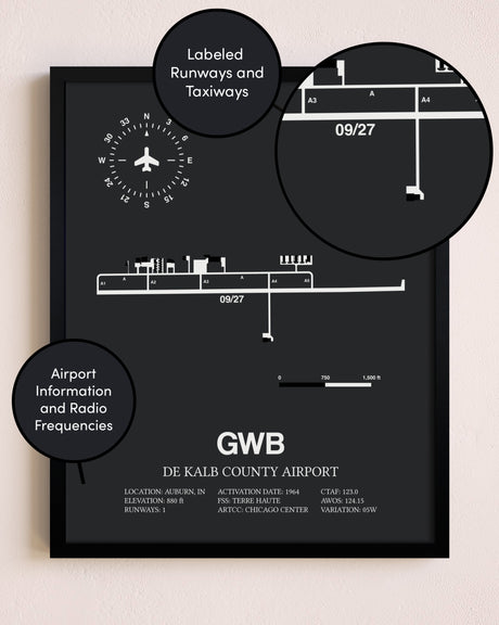 De Kalb County Airport poster size comparison chart