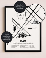 Framed Batten International Airport layout wall art poster