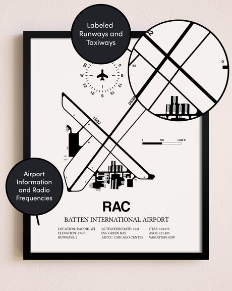 Framed Batten International Airport layout wall art poster