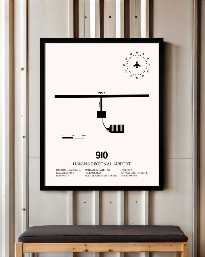 Havana Regional Airport framed poster displayed in an airplane hangar