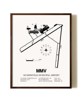 McMinnville Municipal Airport aviation print in walnut frame