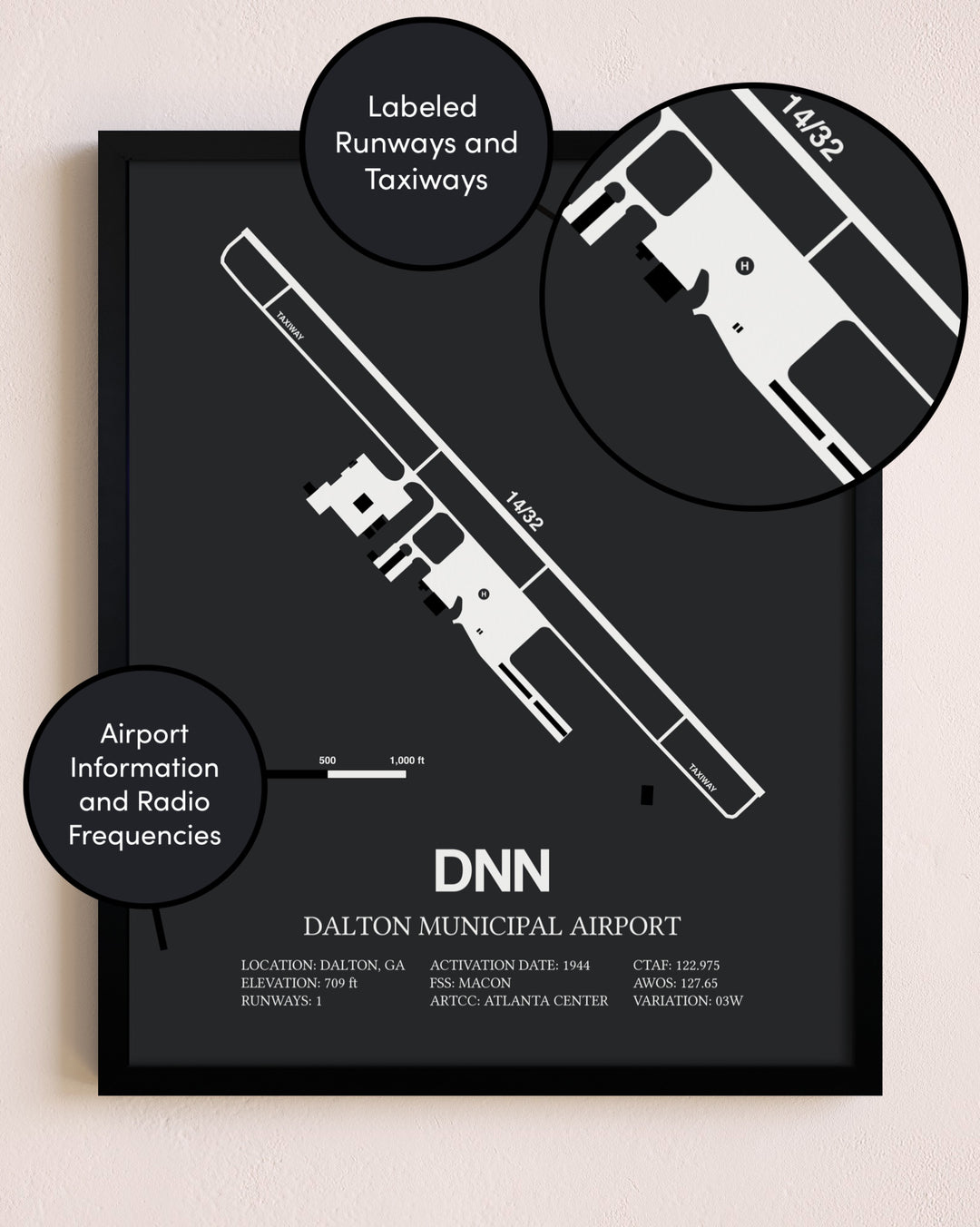 Dalton Municipal Airport poster size comparison chart