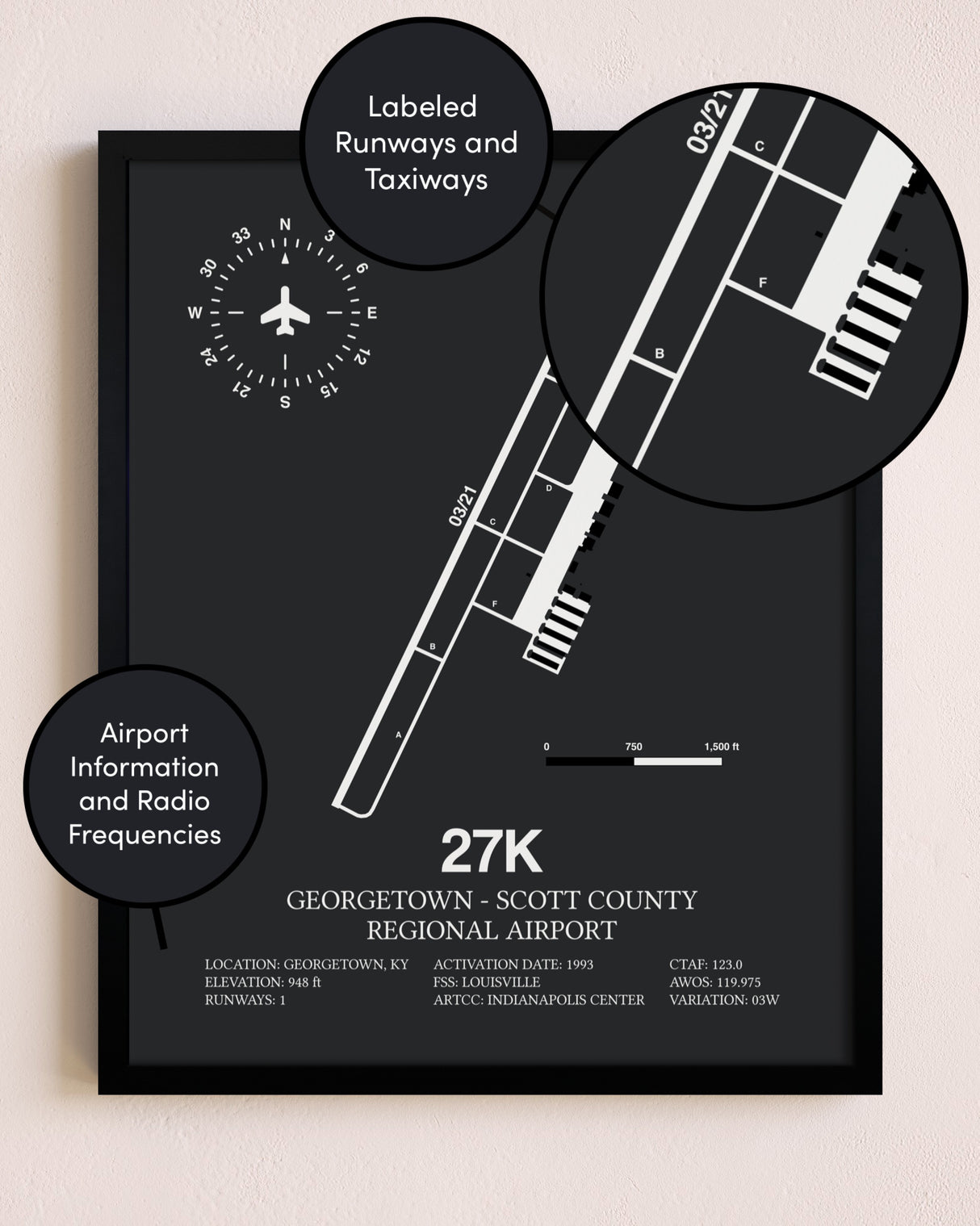Georgetown - Scott County Regional Airport poster size comparison chart