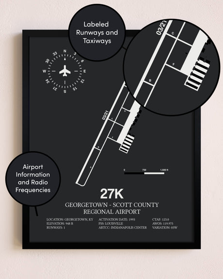 Georgetown - Scott County Regional Airport poster size comparison chart