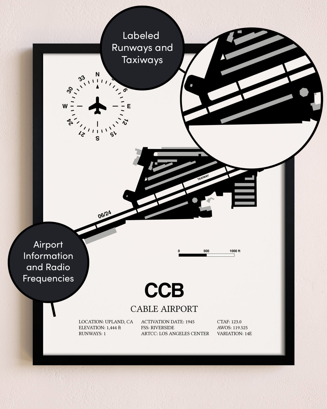Framed Cable Airport layout wall art poster