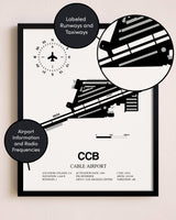 Framed Cable Airport layout wall art poster