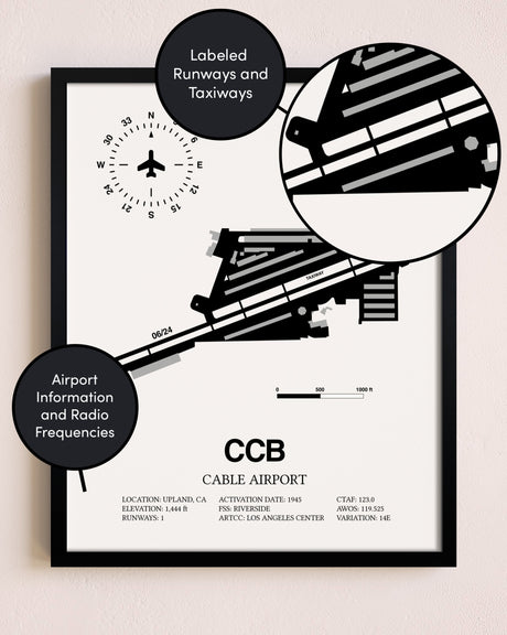Framed Cable Airport layout wall art poster