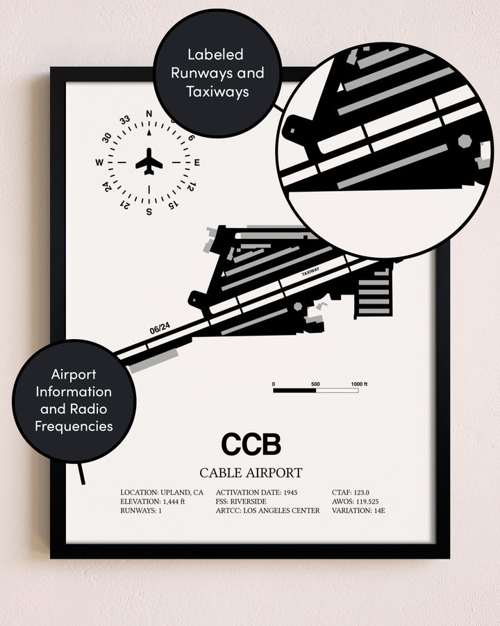 Framed Cable Airport layout wall art poster