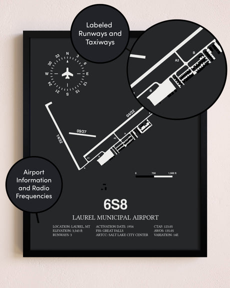 Laurel Municipal Airport poster size comparison chart