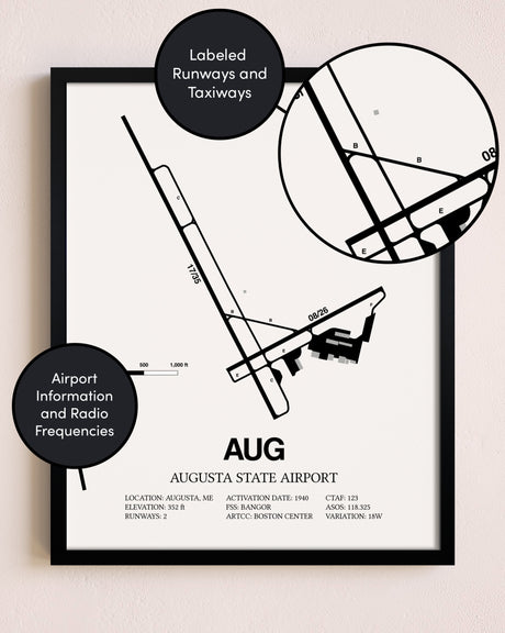 Framed Augusta State Airport layout wall art poster