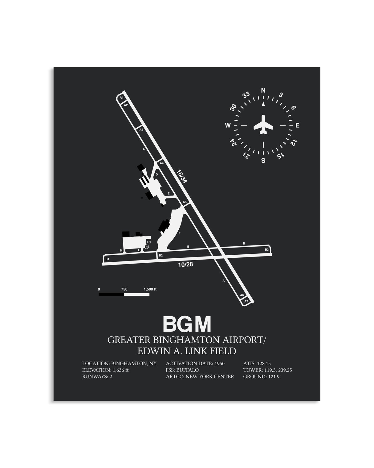 Gray Framed Greater Binghamton Airport / Edwin A. Link Field layout wall art poster