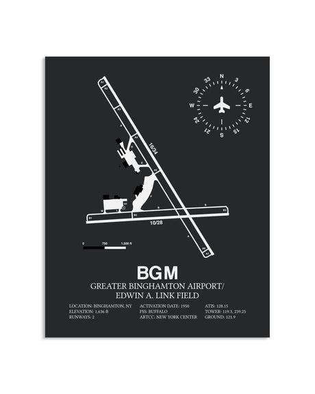 Gray Framed Greater Binghamton Airport / Edwin A. Link Field layout wall art poster