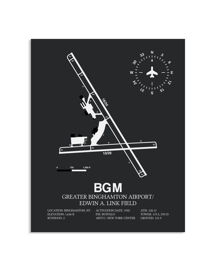 Gray Framed Greater Binghamton Airport / Edwin A. Link Field layout wall art poster
