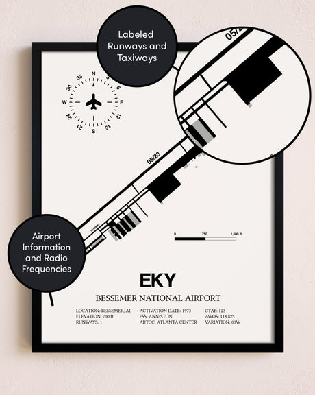 Framed Bessemer National Airport layout wall art poster