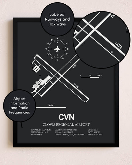 Clovis Regional Airport poster size comparison chart