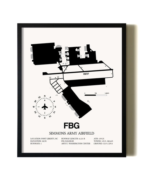 Framed Simmons Army Airfield wall art poster in black frame