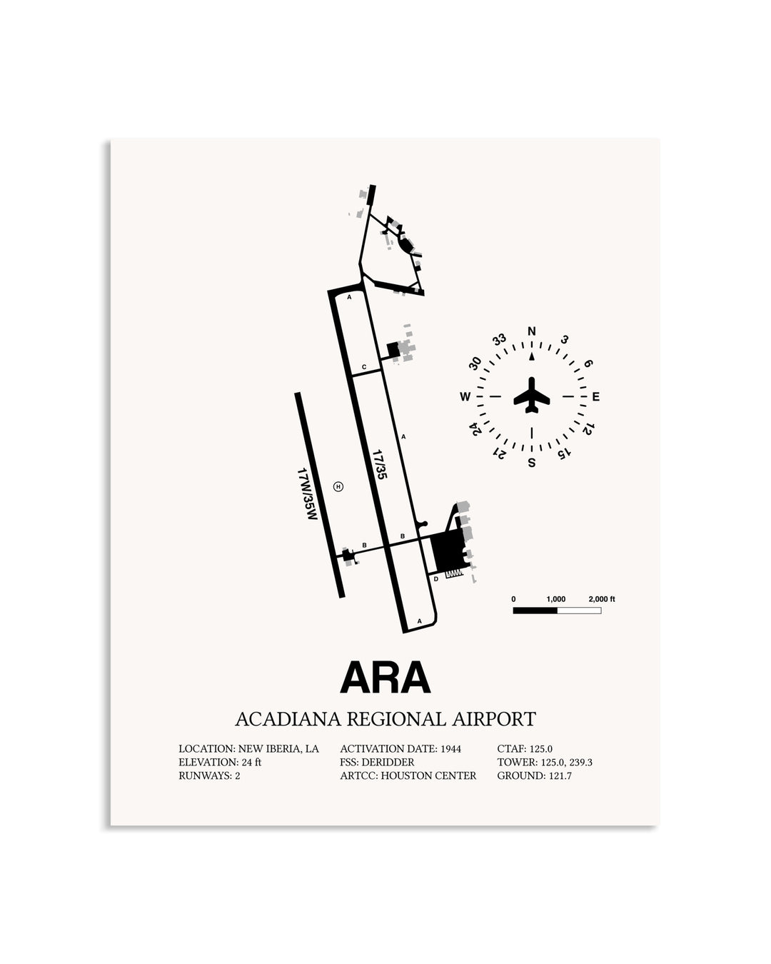 Gray Acadiana Regional Airport framed poster displayed in an airplane hangar