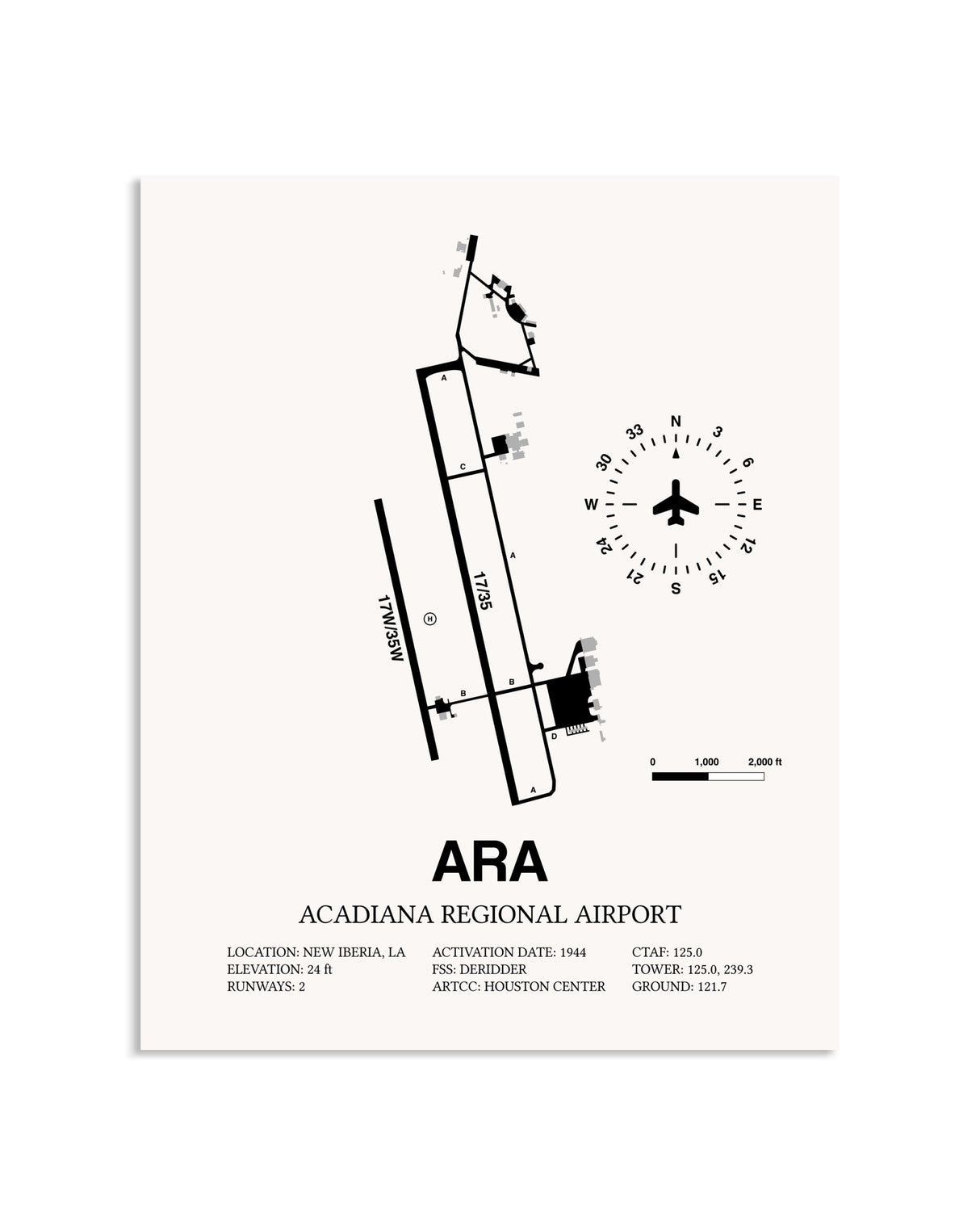 Gray Acadiana Regional Airport framed poster displayed in an airplane hangar
