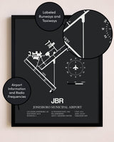 Jonesboro Municipal Airport poster size comparison chart