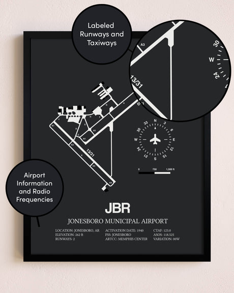 Jonesboro Municipal Airport poster size comparison chart