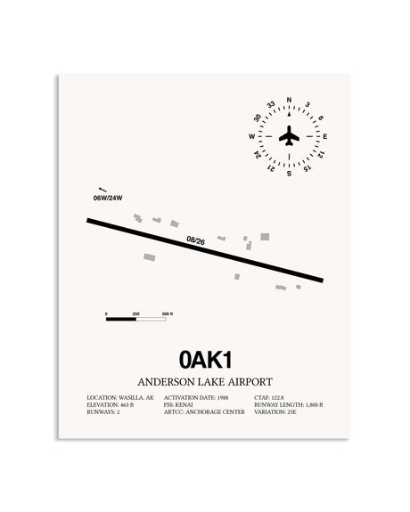 Gray Anderson Lake Airport framed poster displayed in an airplane hangar