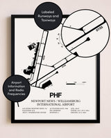 Framed Newport News / Williamsburg International Airport layout wall art poster