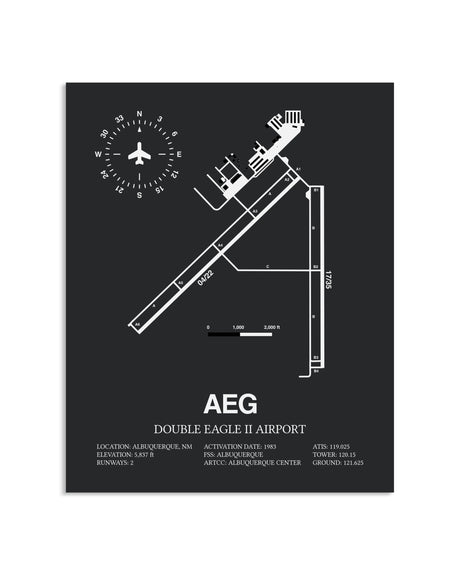 Gray Framed Double Eagle II Airport layout wall art poster