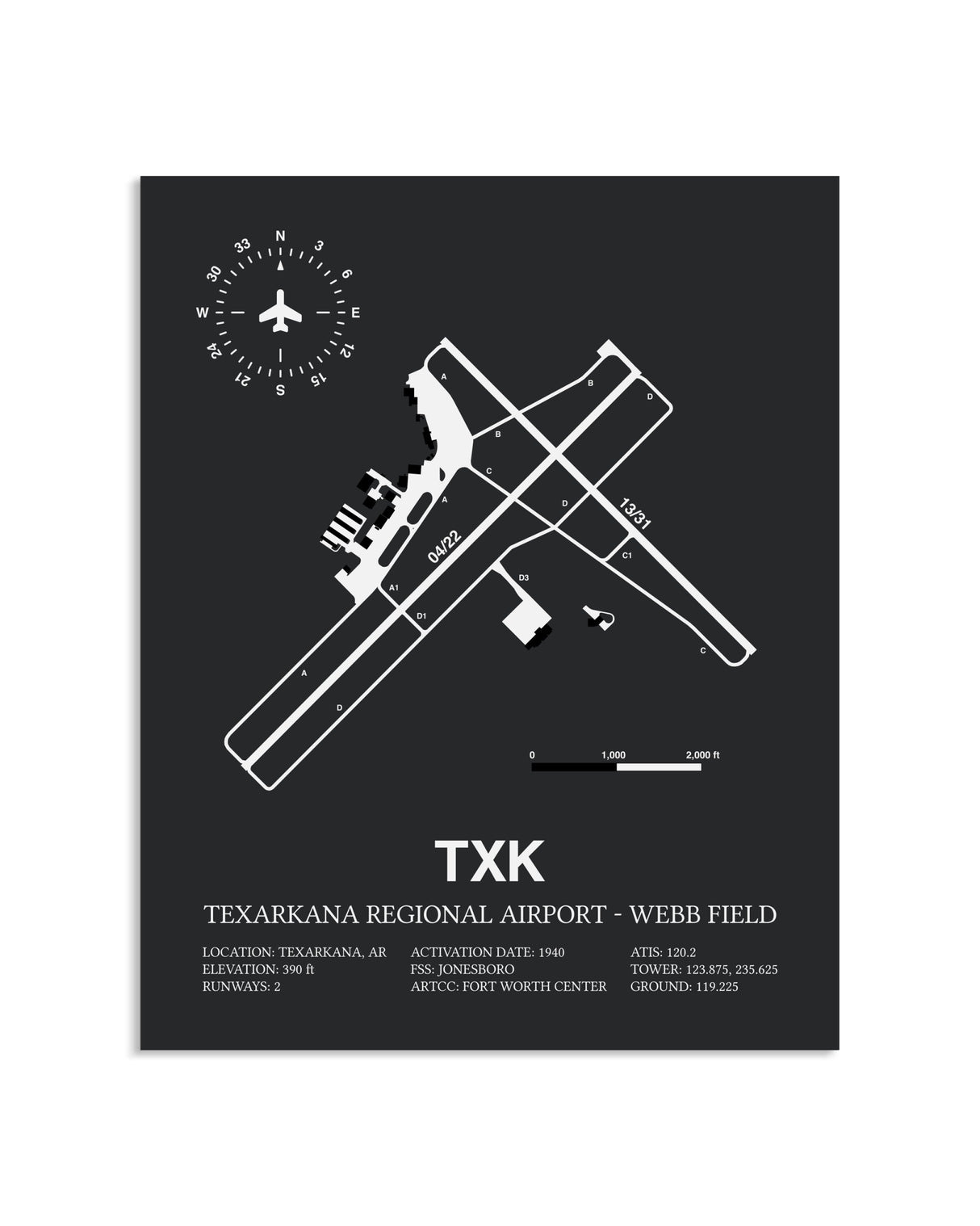 Gray Framed Texarkana Regional Airport-Webb Field layout wall art poster
