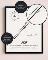 Framed Dexter B. Florence Memorial Field Airport layout wall art poster
