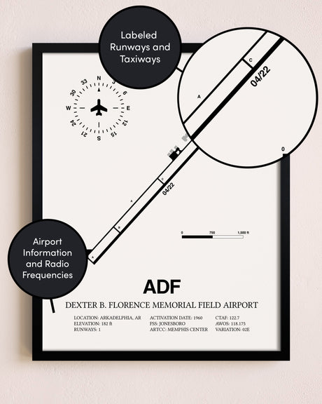 Framed Dexter B. Florence Memorial Field Airport layout wall art poster