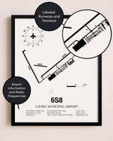 Framed Laurel Municipal Airport layout wall art poster