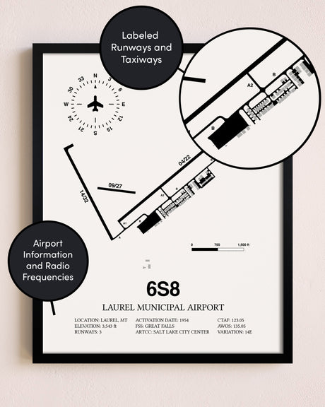 Framed Laurel Municipal Airport layout wall art poster