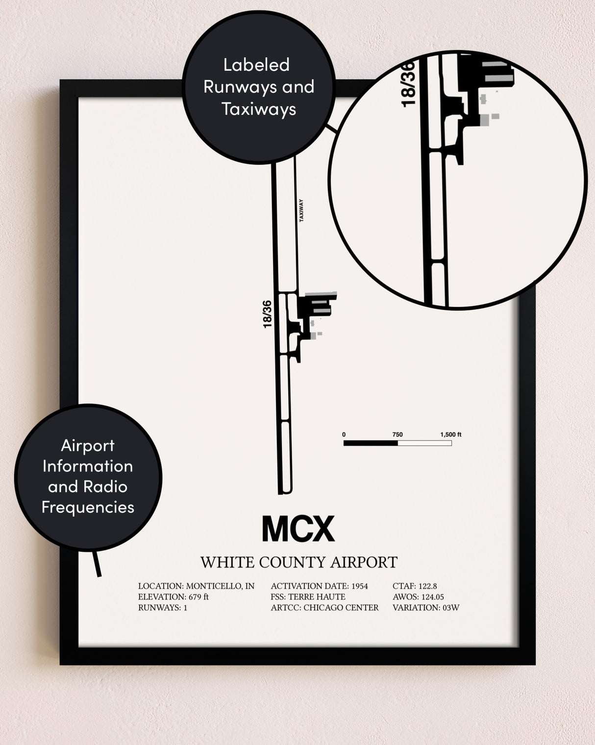 Framed White County Airport layout wall art poster