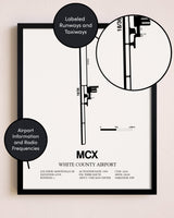 Framed White County Airport layout wall art poster