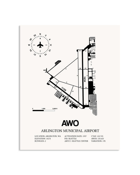 Gray Arlington Municipal Airport framed poster displayed in an airplane hangar