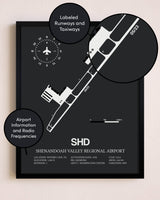 Shenandoah Valley Regional Airport poster size comparison chart