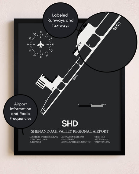 Shenandoah Valley Regional Airport poster size comparison chart