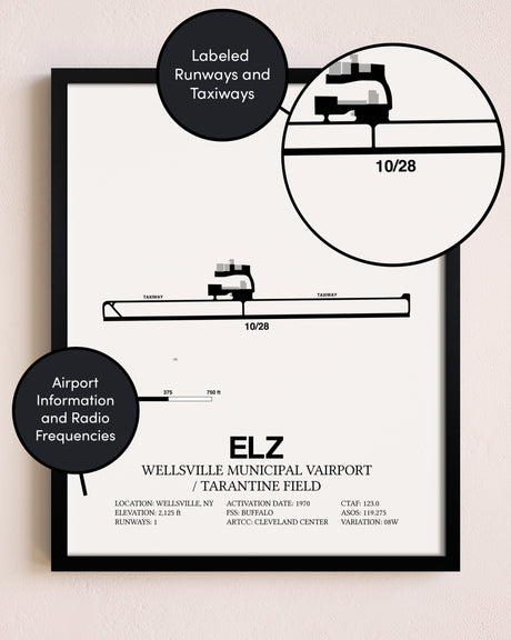 Framed Wellsville Municipal Airport / Tarantine Field layout wall art poster