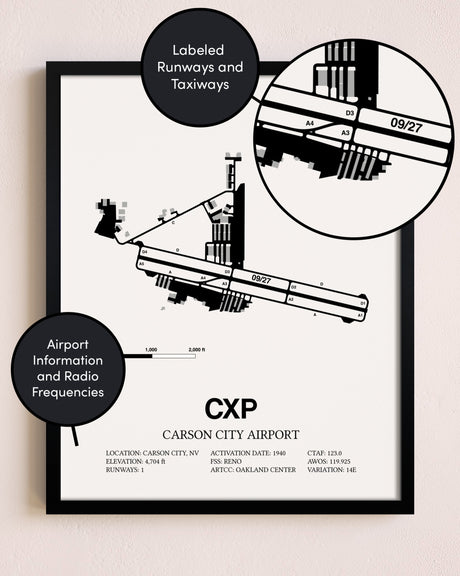 Framed Carson City Airport layout wall art poster