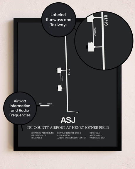 Tri-County Airport At Henry Joyner Field poster size comparison chart