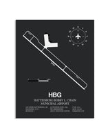 Gray Framed Hattiesburg Bobby L. Chain Municipal Airport layout wall art poster