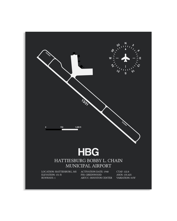 Gray Framed Hattiesburg Bobby L. Chain Municipal Airport layout wall art poster