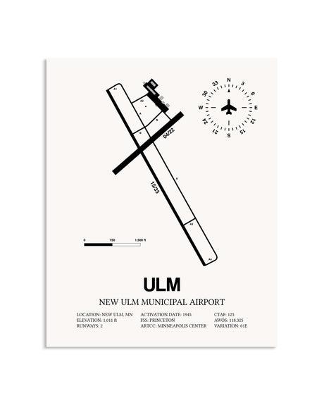 Gray New Ulm Municipal Airport framed poster displayed in an airplane hangar