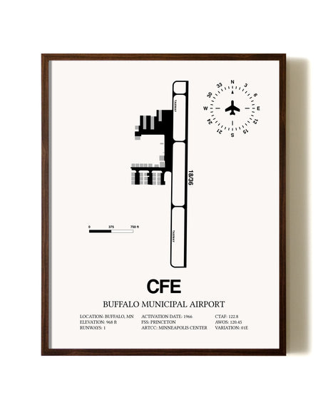 Buffalo Municipal Airport aviation print in walnut frame