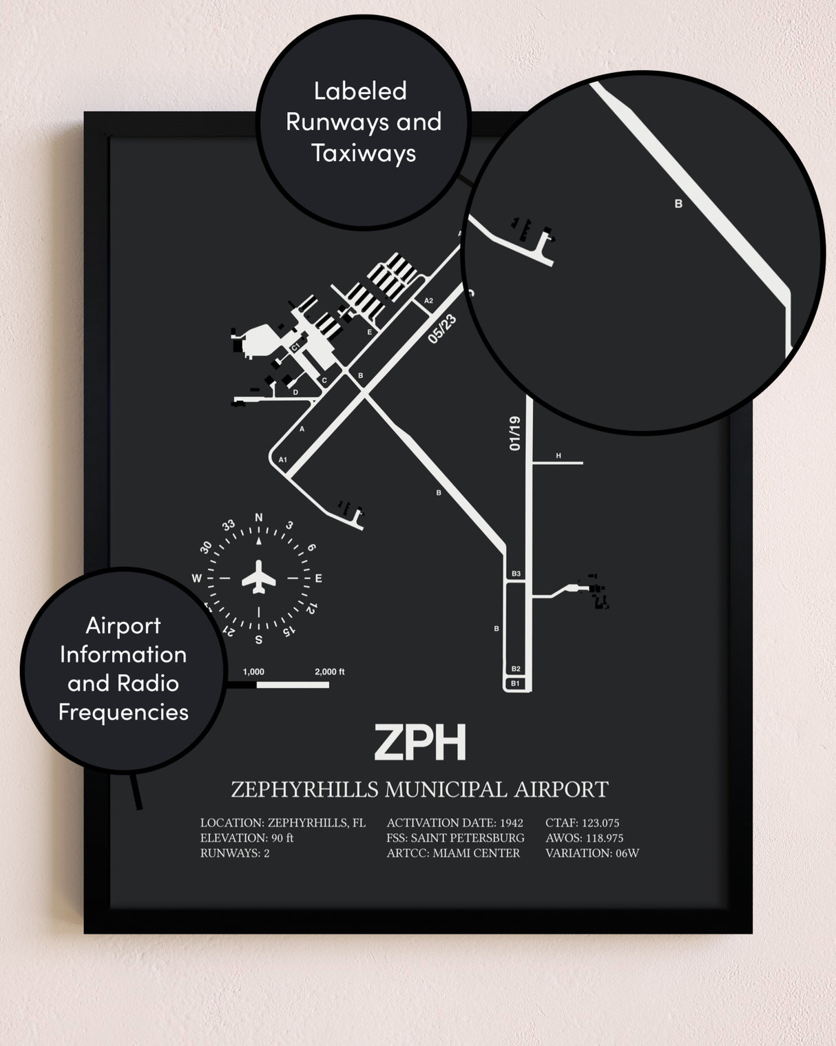Zephyrhills Municipal Airport poster size comparison chart