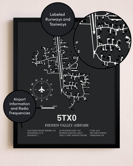 Hidden Valley Airpark poster size comparison chart